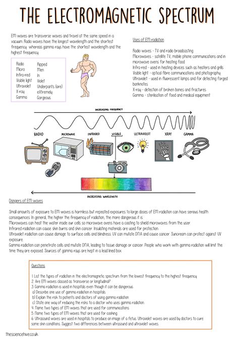the electromagnetic spectrum and radiation worksheet answers